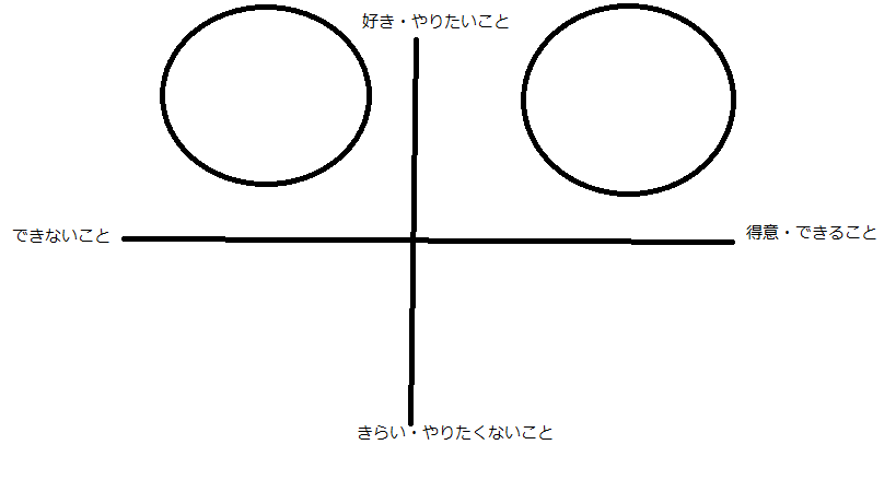 林修先生の名言 数学の考え方は日常生活で役に立つ 人生論 できない 作家になるためのシステム