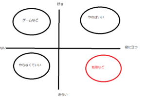 腹が立った時イライラした時の対処法まとめ 名言 怒りっぽいを抑える 解消法 眠れない 作家になるためのシステム